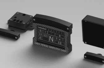 Le dashboard simraacing et led display de NSH est vraiment complet